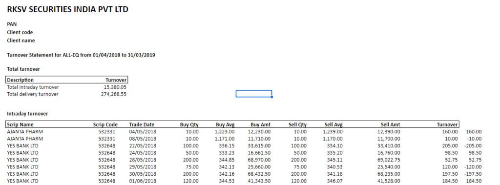 Sample Tax Profit and Loss - Upstox